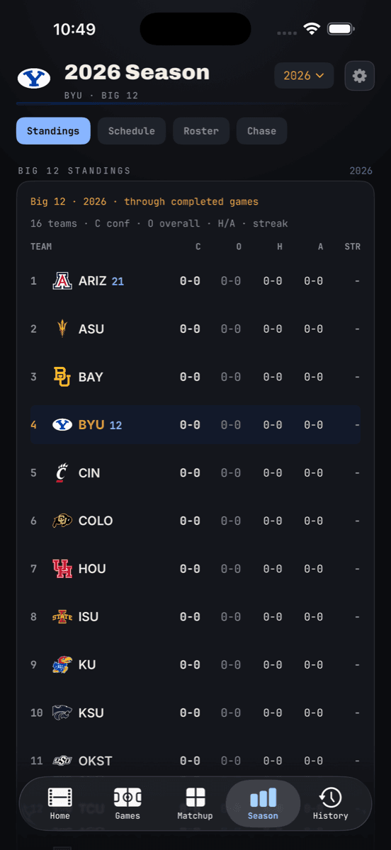Season · Standings